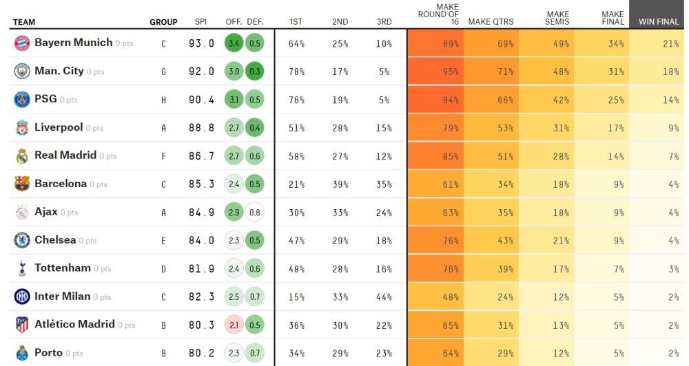 目前，本片尚无具体的开拍信息